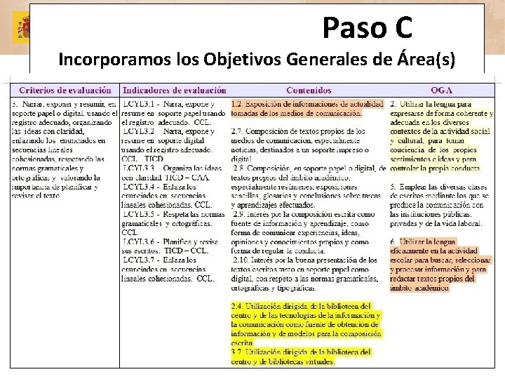 Paso C Incorporamos los Objetivos Generales de Área(s) 13/05/13 