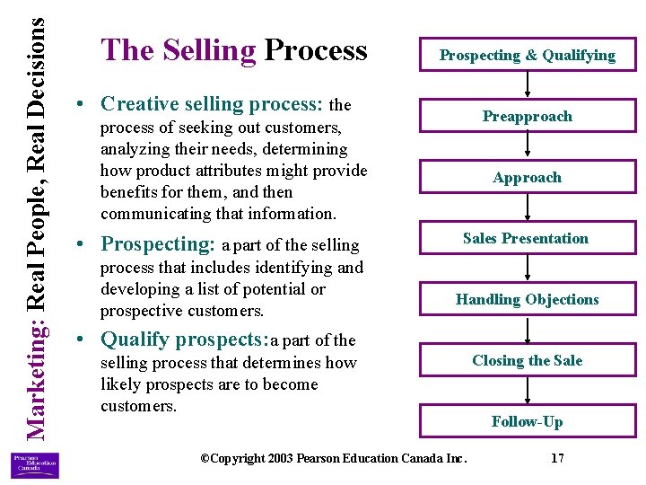 Marketing: Real People, Real Decisions The Selling Process Prospecting & Qualifying • Creative selling