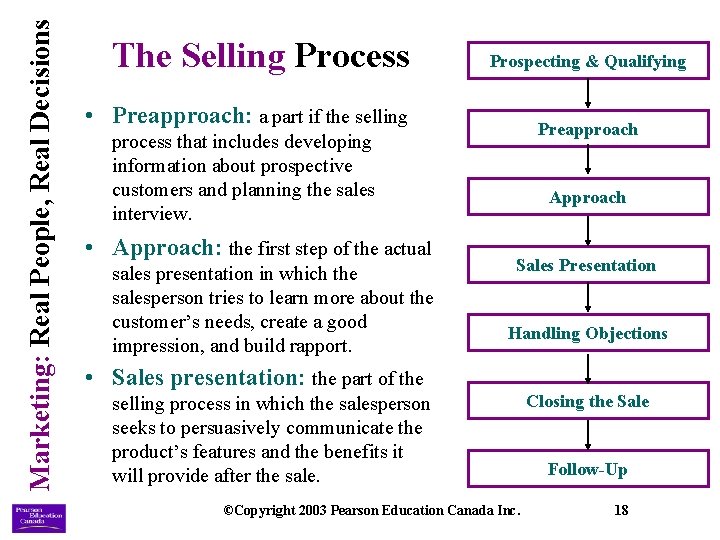 Marketing: Real People, Real Decisions The Selling Process Prospecting & Qualifying • Preapproach: a
