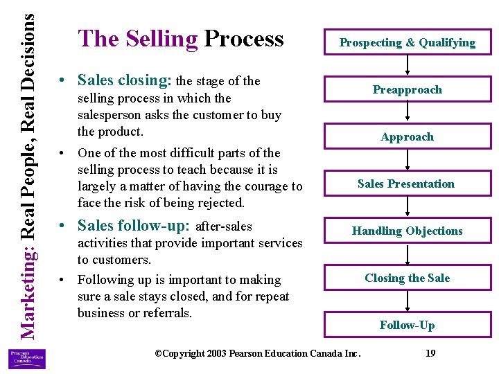 Marketing: Real People, Real Decisions The Selling Process Prospecting & Qualifying • Sales closing: