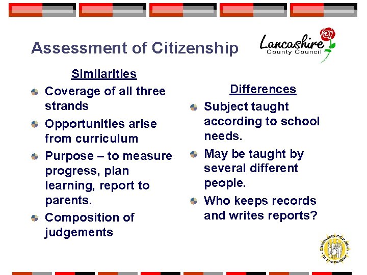 Assessment of Citizenship Similarities Coverage of all three strands Opportunities arise from curriculum Purpose