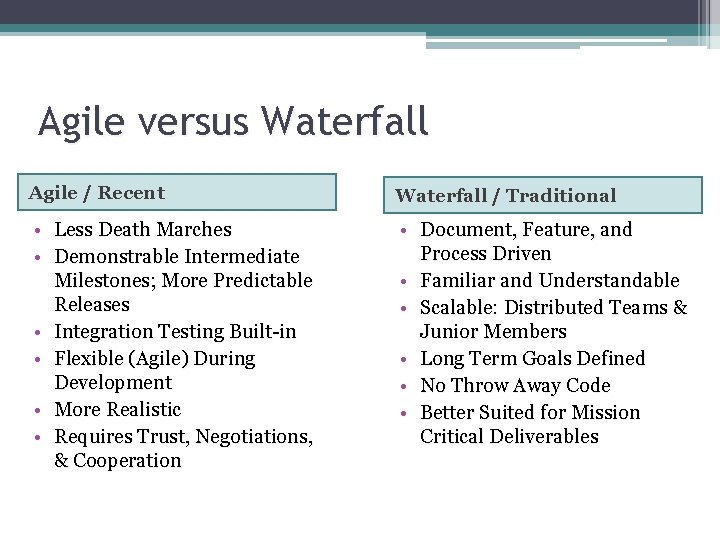 Agile versus Waterfall Agile / Recent Waterfall / Traditional • Less Death Marches •