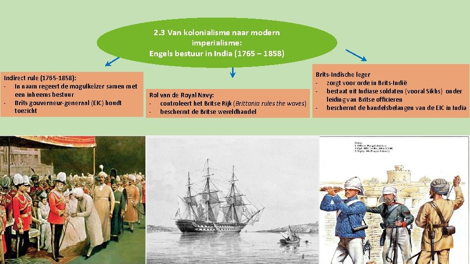 2. 3 Van kolonialisme naar modern imperialisme: Engels bestuur in India (1765 – 1858)