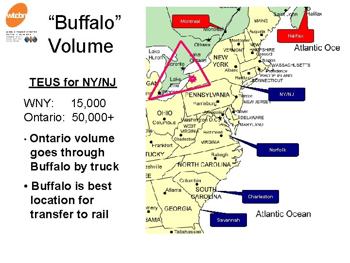 “Buffalo” Volume Montreal Halifax TEUS for NY/NJ WNY: 15, 000 Ontario: 50, 000+ •