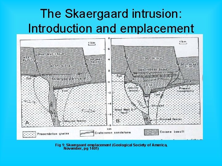 The Skaergaard intrusion: Introduction and emplacement Fig 1: Skaergaard emplacement (Geological Society of America,