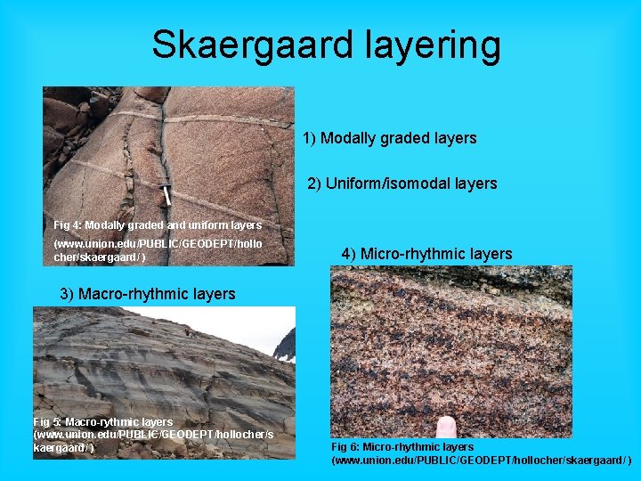 Skaergaard layering 1) Modally graded layers 2) Uniform/isomodal layers Fig 4: Modally graded and