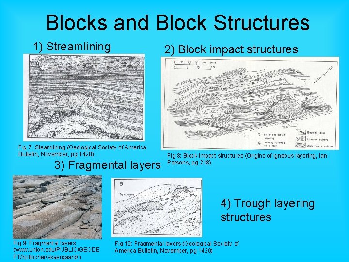 Blocks and Block Structures 1) Streamlining 2) Block impact structures Fig 7: Steamlining (Geological