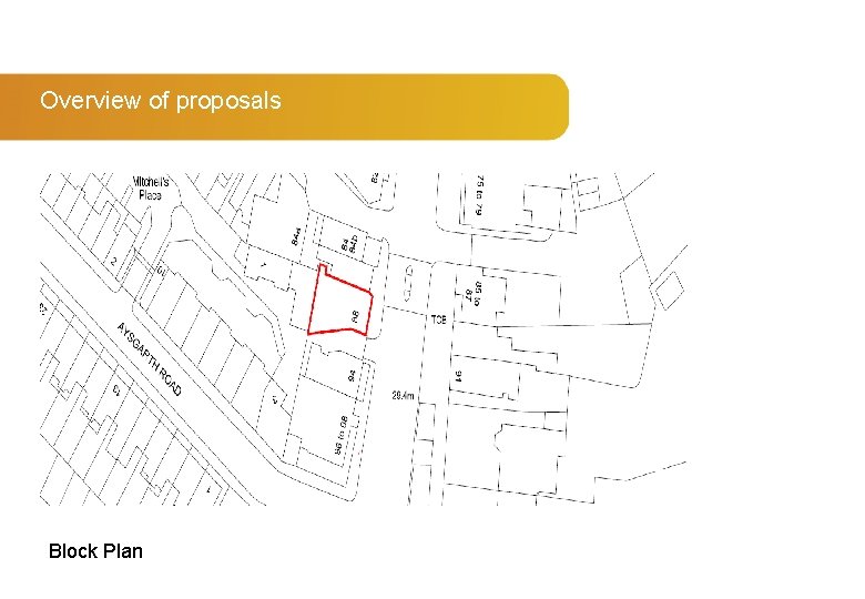 Overview of proposals Block Plan 