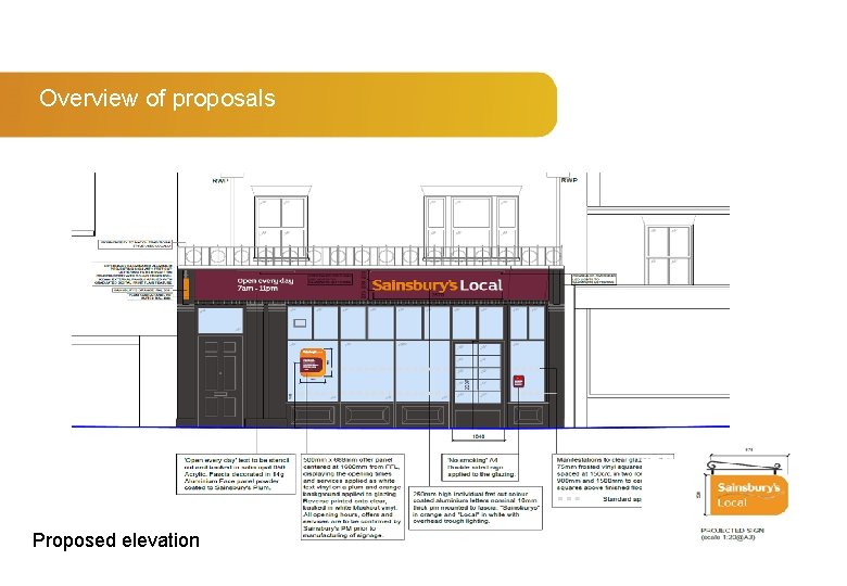 Overview of proposals Proposed elevation 