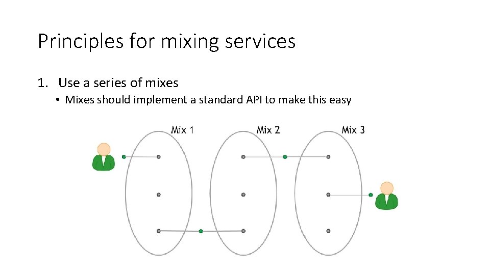 Principles for mixing services 1. Use a series of mixes • Mixes should implement