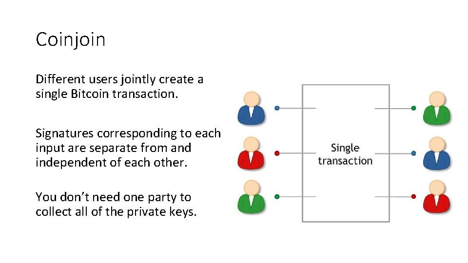 Coinjoin Different users jointly create a single Bitcoin transaction. Signatures corresponding to each input