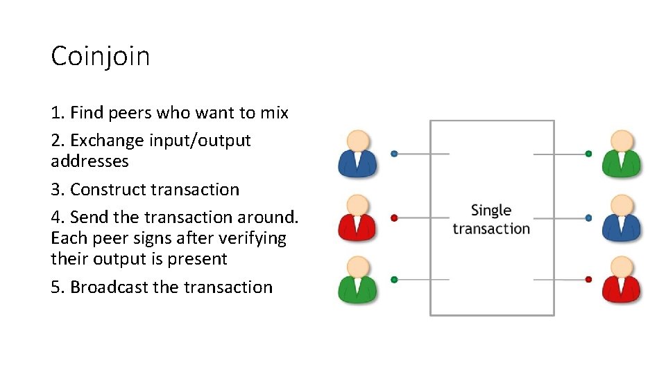 Coinjoin 1. Find peers who want to mix 2. Exchange input/output addresses 3. Construct