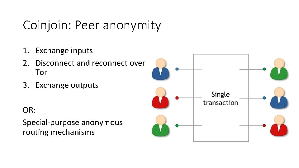 Coinjoin: Peer anonymity 1. Exchange inputs 2. Disconnect and reconnect over Tor 3. Exchange