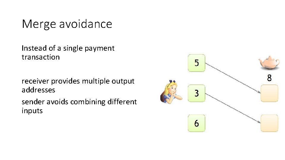 Merge avoidance Instead of a single payment transaction receiver provides multiple output addresses sender