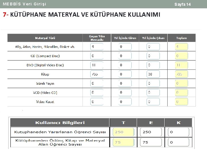 MEBBİS Veri Girişi 7 - KÜTÜPHANE MATERYAL VE KÜTÜPHANE KULLANIMI Sayfa 14 