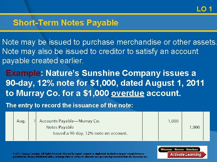 Current Liabilities and Payroll Chapter 11 Student Version