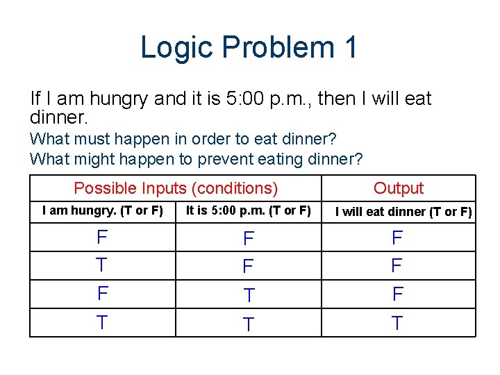 Logic Problem 1 If I am hungry and it is 5: 00 p. m.