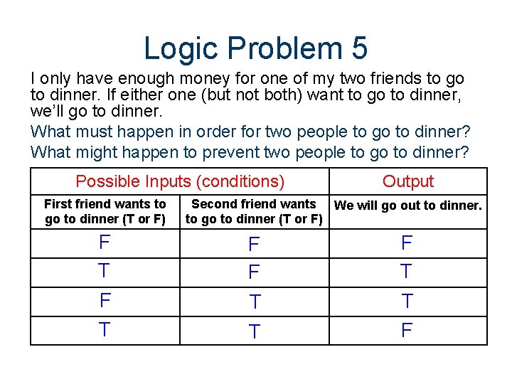 Logic Problem 5 I only have enough money for one of my two friends Logic Problem 5 I only have enough money for one of my two friends