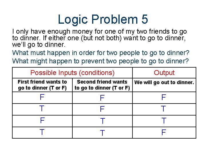 Logic Problem 5 I only have enough money for one of my two friends