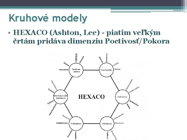 Kruhové modely • HEXACO (Ashton, Lee) - piatim veľkým črtám pridáva dimenziu Poctivosť/Pokora 