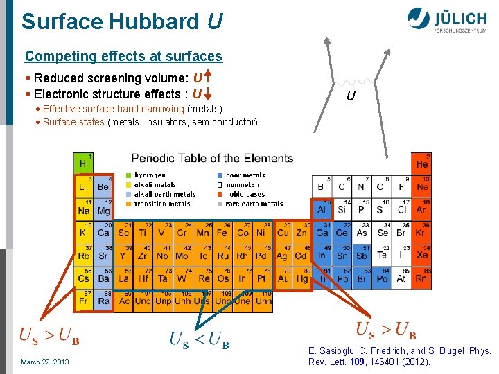 Surface Hubbard U Competing effects at surfaces § Reduced screening volume: U § Electronic