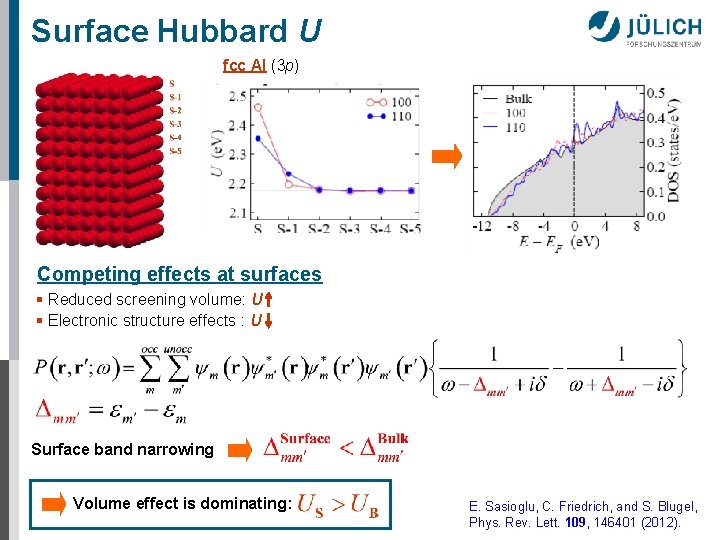 Surface Hubbard U fcc Al (3 p) Competing effects at surfaces § Reduced screening