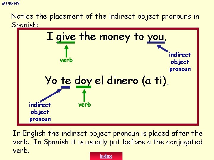 MURPHY Notice the placement of the indirect object pronouns in Spanish: I give the