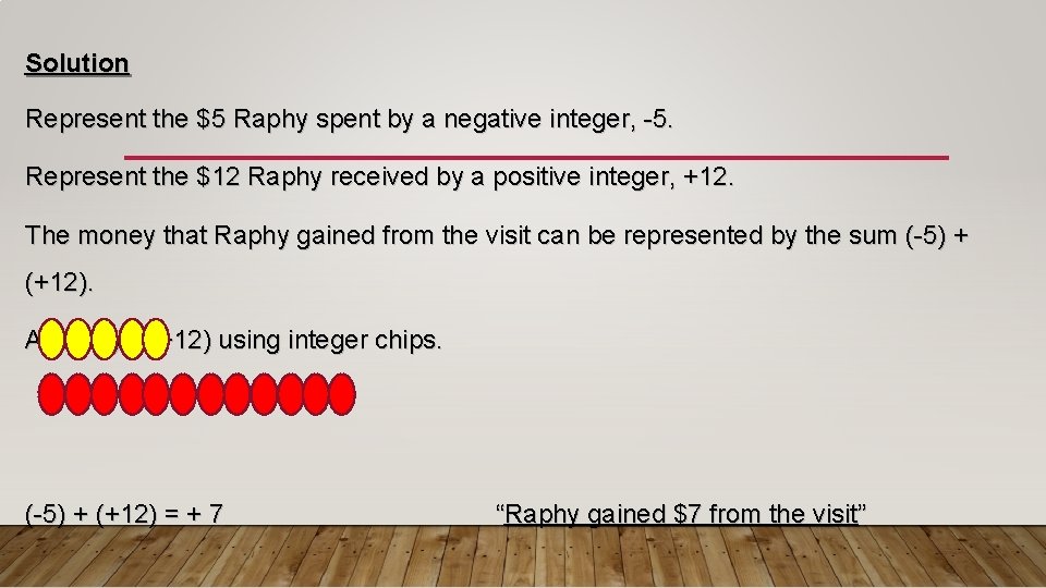 Solution Represent the $5 Raphy spent by a negative integer, -5. Represent the $12