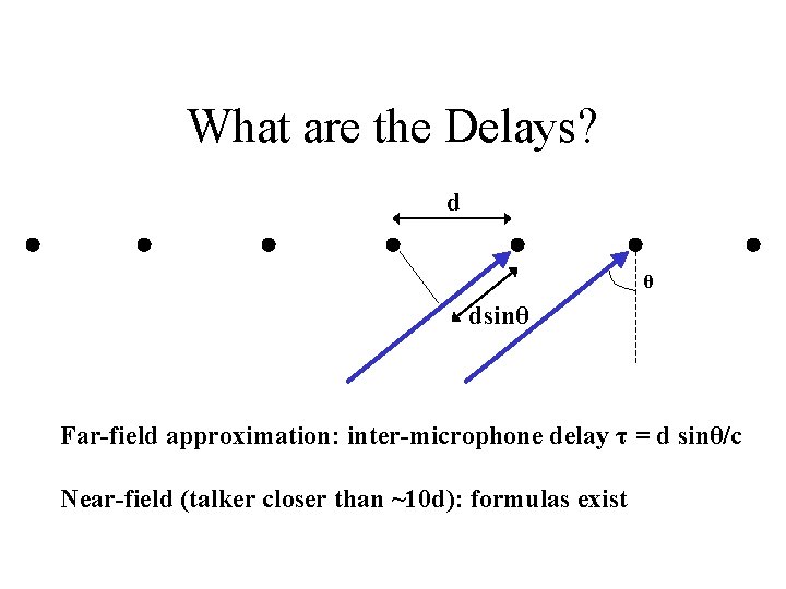 What are the Delays? d θ dsinθ Far-field approximation: inter-microphone delay τ = d