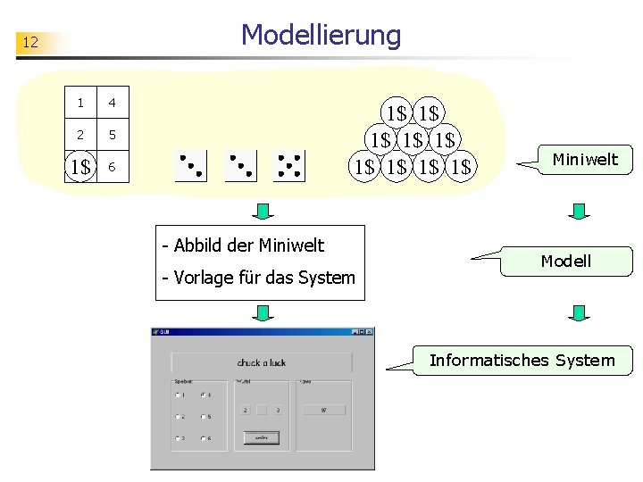 Modellierung 12 1 4 2 5 3 1$ 6 1$ 1$ 1$ - Abbild