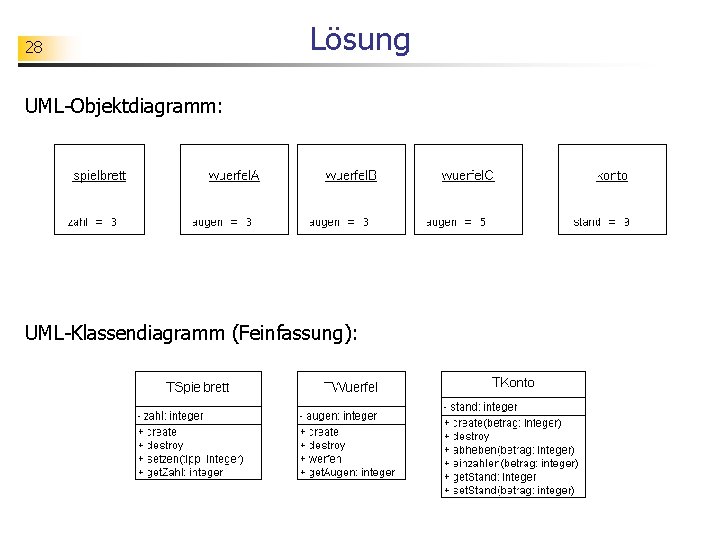 28 Lösung UML-Objektdiagramm: UML-Klassendiagramm (Feinfassung): 