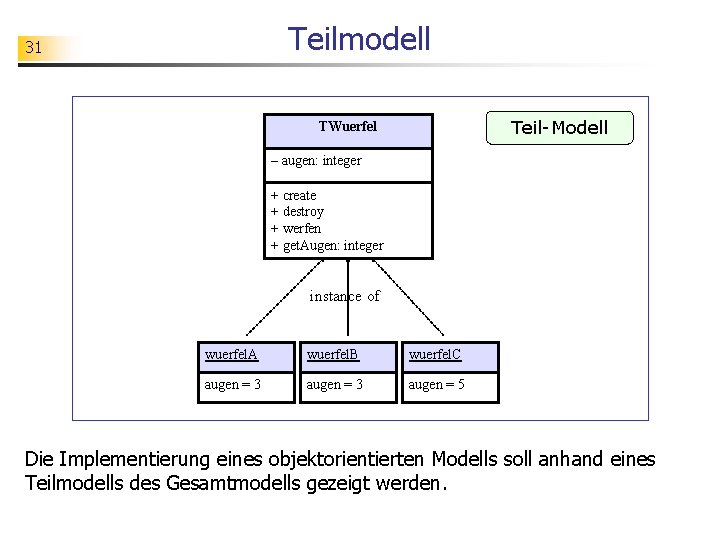 Teilmodell 31 Teil-Modell TWuerfel – augen: integer + create + destroy + werfen +
