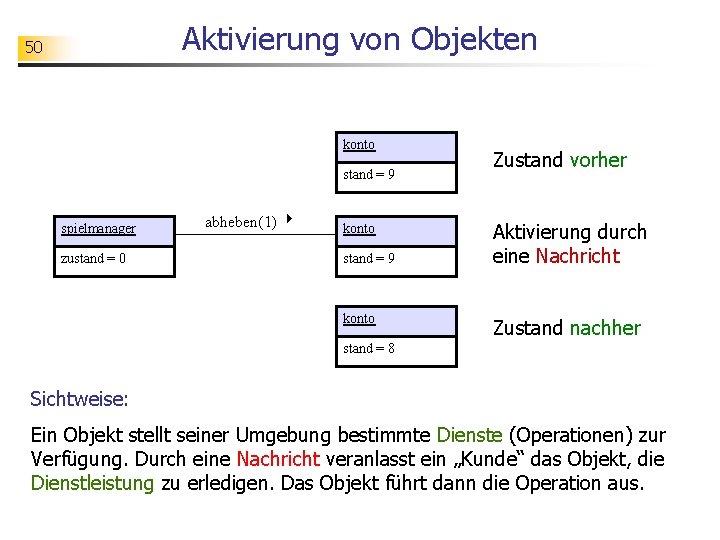 Aktivierung von Objekten 50 konto stand = 9 spielmanager zustand = 0 abheben(1) konto