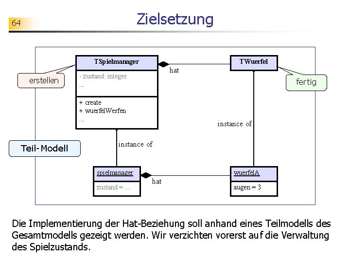 Zielsetzung 64 TSpielmanager erstellen TWuerfel hat - zustand: integer. . . fertig + create