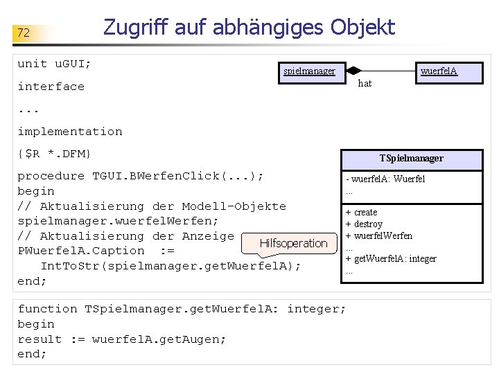 72 Zugriff auf abhängiges Objekt unit u. GUI; spielmanager wuerfel. A hat interface. .