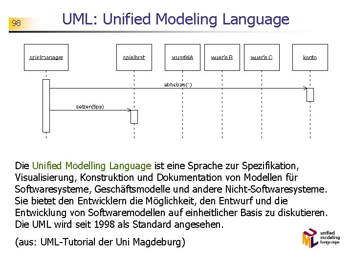 98 UML: Unified Modeling Language Die Unified Modelling Language ist eine Sprache zur Spezifikation,