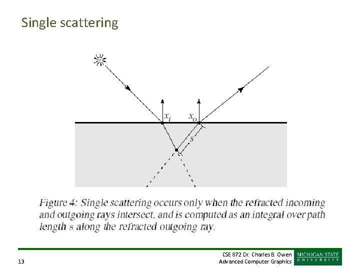 Single scattering 13 CSE 872 Dr. Charles B. Owen Advanced Computer Graphics 