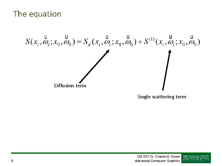 The equation Diffusion term Single scattering term 8 CSE 872 Dr. Charles B. Owen