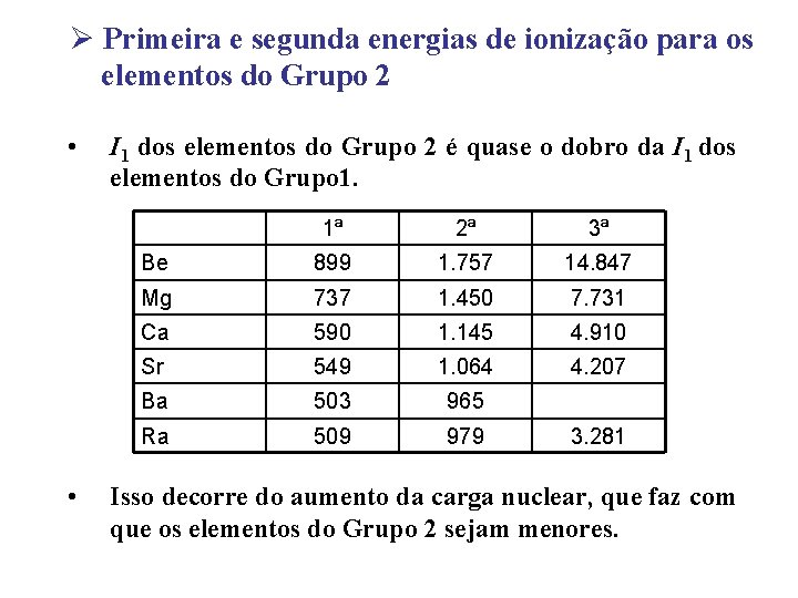 Ø Primeira e segunda energias de ionização para os elementos do Grupo 2 • Ø Primeira e segunda energias de ionização para os elementos do Grupo 2 •