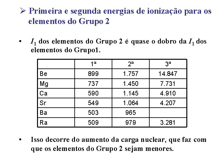 Ø Primeira e segunda energias de ionização para os elementos do Grupo 2 •