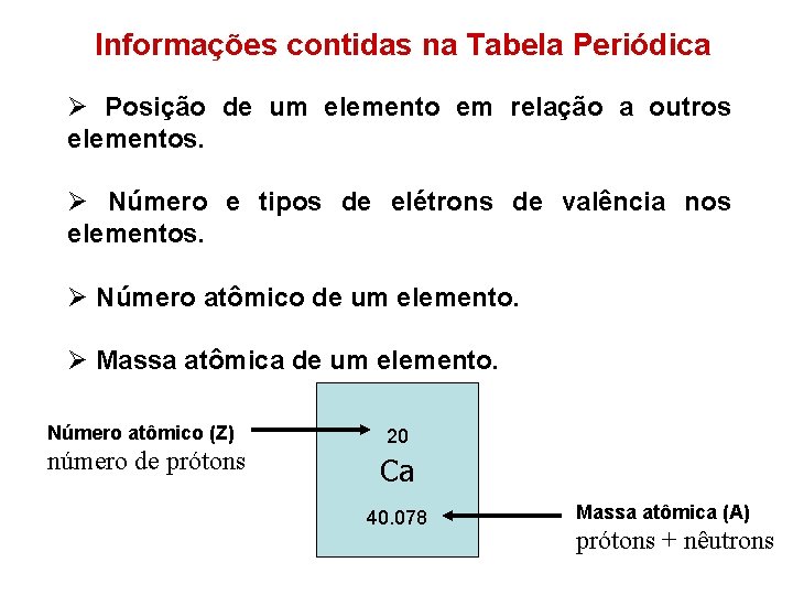 Informações contidas na Tabela Periódica Ø Posição de um elemento em relação a outros