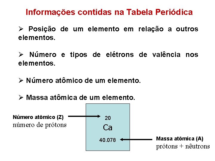 Informações contidas na Tabela Periódica Ø Posição de um elemento em relação a outros Informações contidas na Tabela Periódica Ø Posição de um elemento em relação a outros