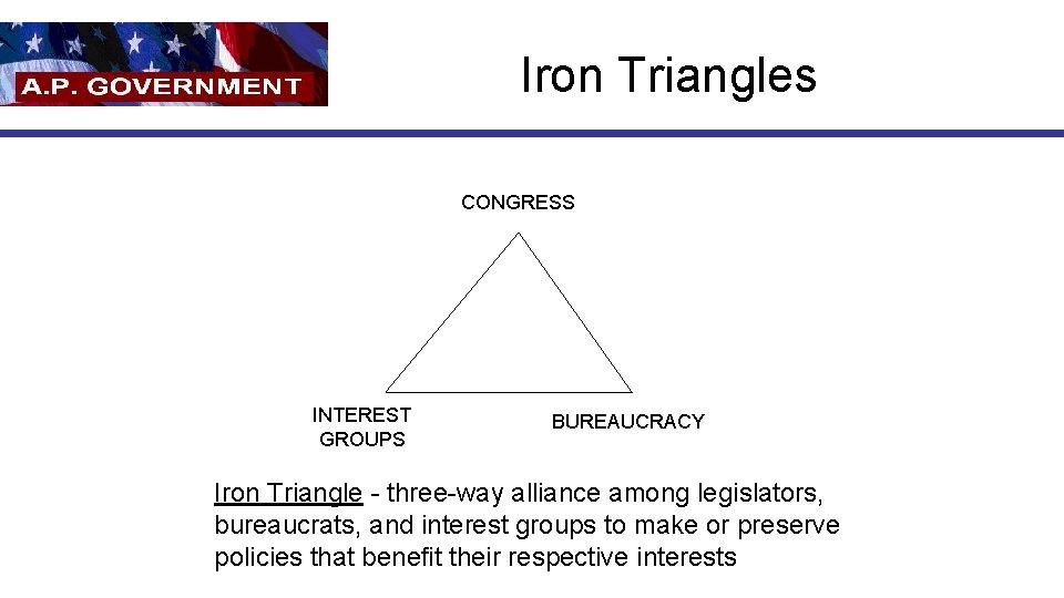 Iron Triangles CONGRESS INTEREST GROUPS BUREAUCRACY Iron Triangle - three-way alliance among legislators, bureaucrats,