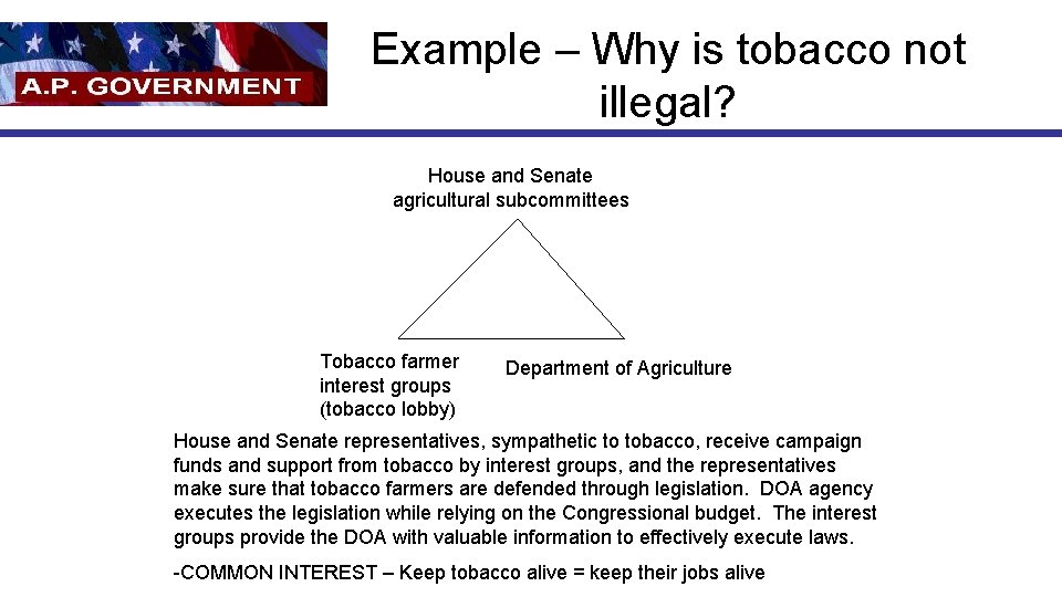 Example – Why is tobacco not illegal? House and Senate agricultural subcommittees Tobacco farmer