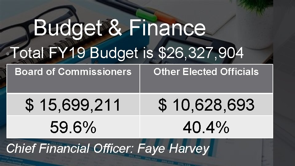 Budget & Finance • Total FY 19 Budget is $26, 327, 904 Board of