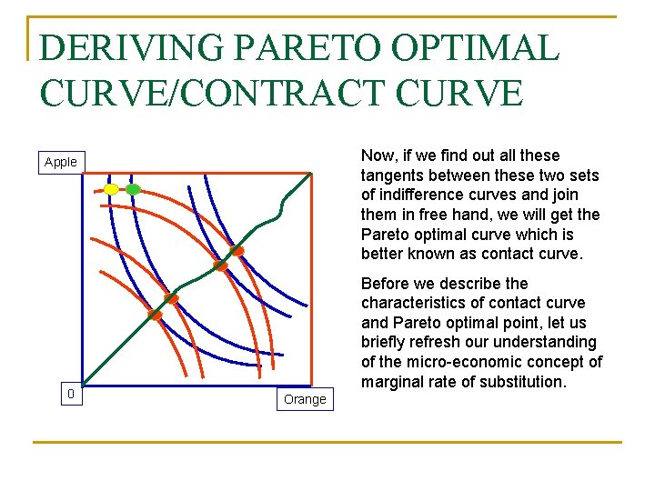 DERIVING PARETO OPTIMAL CURVE/CONTRACT CURVE Now, if we find out all these tangents between