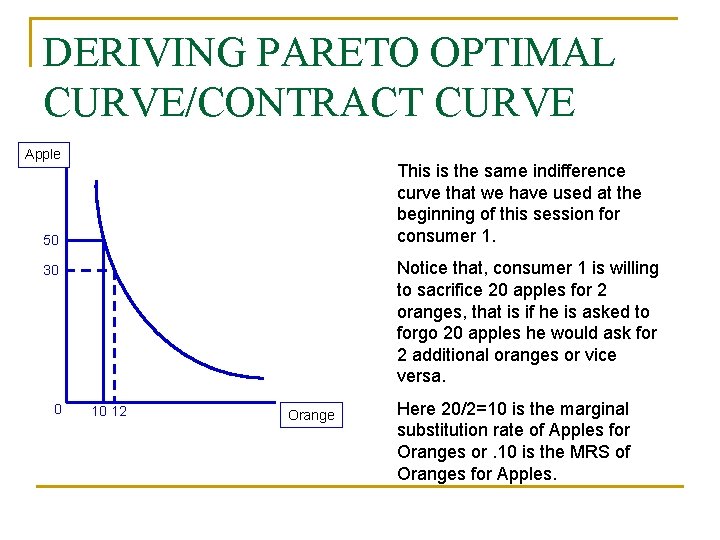 DERIVING PARETO OPTIMAL CURVE/CONTRACT CURVE Apple This is the same indifference curve that we