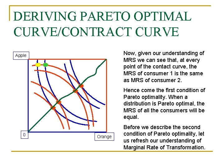 DERIVING PARETO OPTIMAL CURVE/CONTRACT CURVE Now, given our understanding of MRS we can see