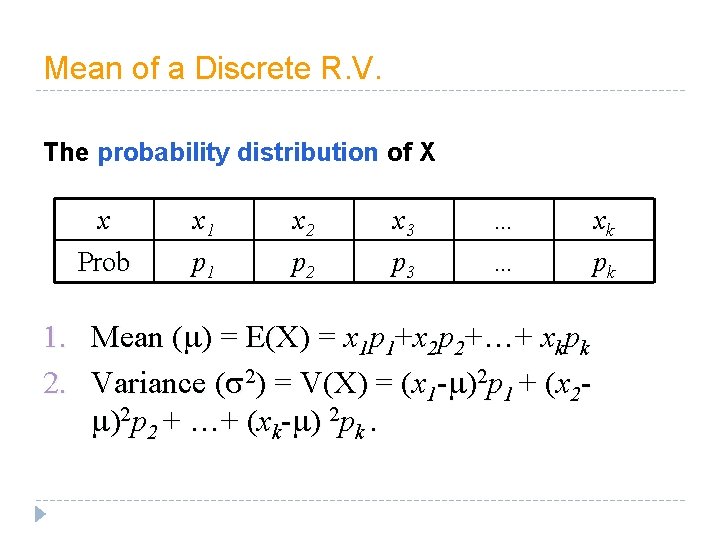 Mean of a Discrete R. V. The probability distribution of X x Prob x