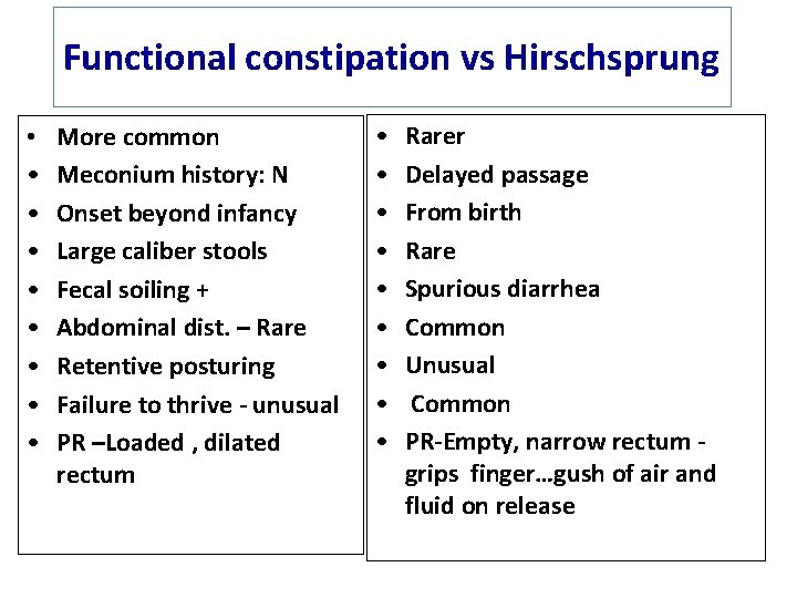 Functional constipation vs Hirschsprung • • • More common Meconium history: N Onset beyond